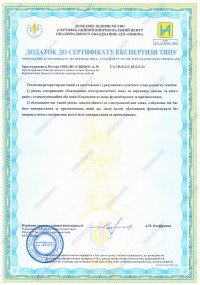 Додаток до сертифікату експертизи типу. Теплогенератори ТГ, запасні частини та комплектуючі до них