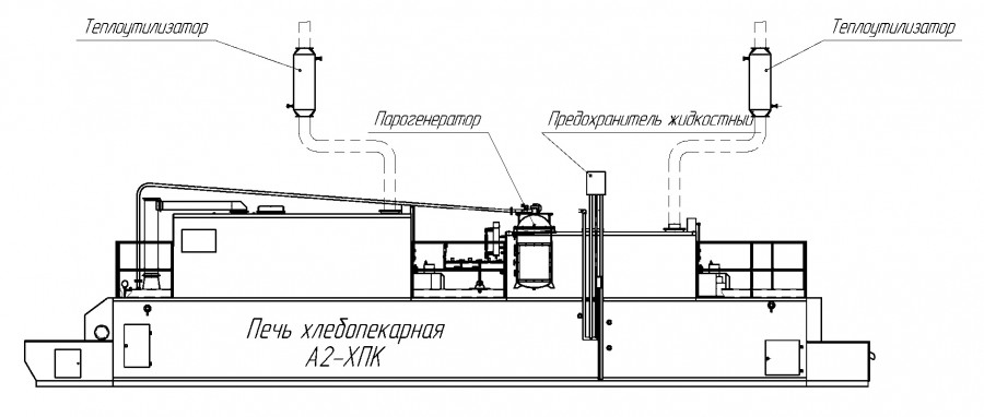  Установка парогенератора на печи А2-ХПК