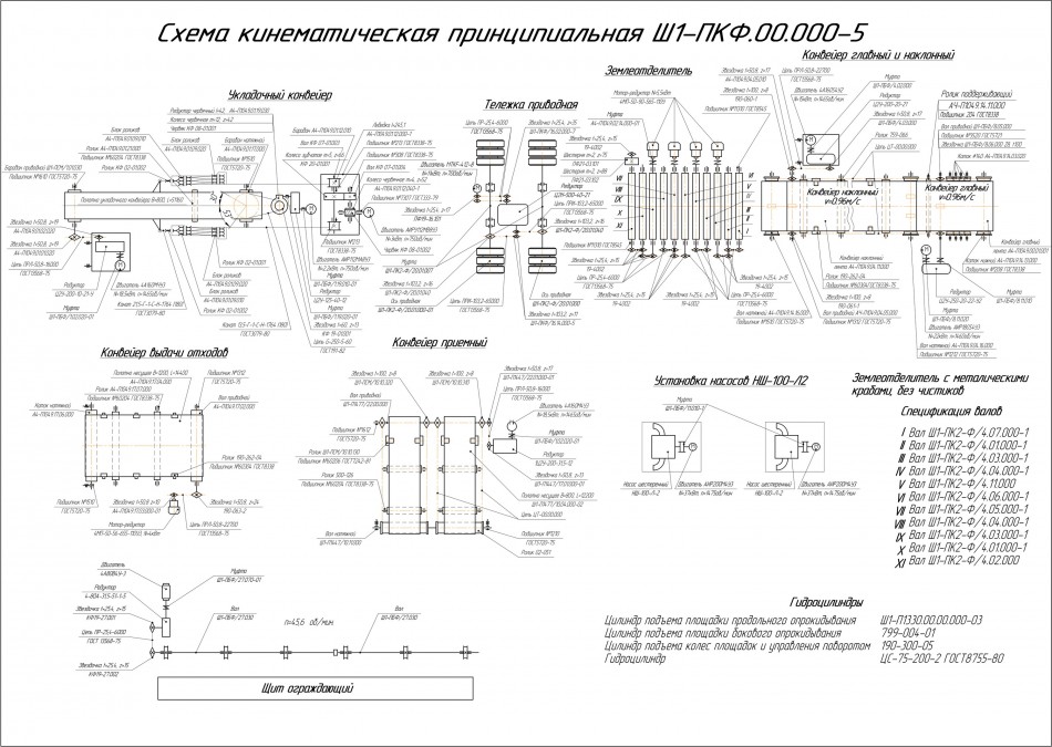 Схема кинематическая принципиальная буртоукладчика типа "Ш1-ПКФ"
