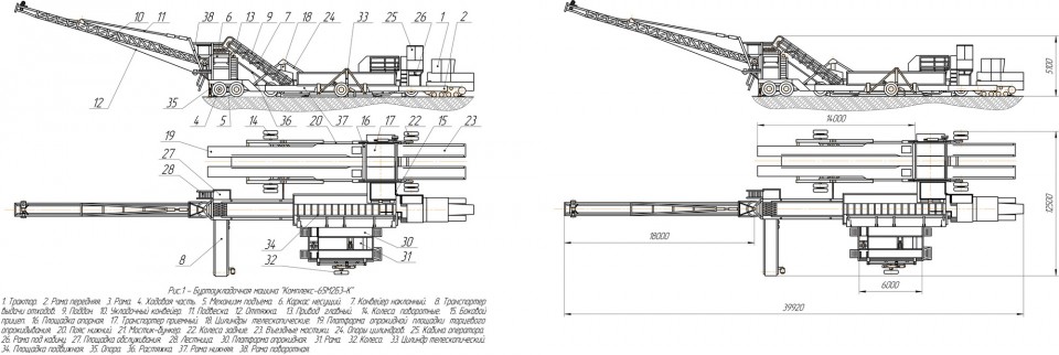 Схематичне зображення буртоукладача &laquo;Комплекс 65М2Б3-К&raquo;