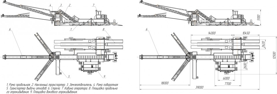 Схематическое изображение буртоукладчика &laquo;Комплекс 65Э2Б3-К&raquo;