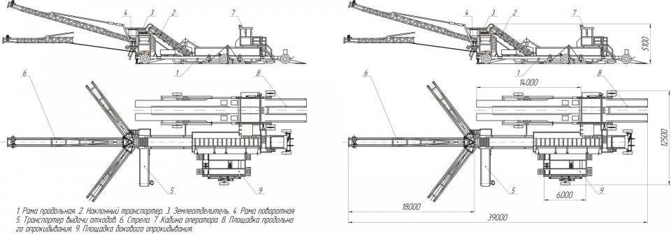 Схематичне зображення буртоукладача &laquo;Комплекс 65Е2Б3-К&raquo;.